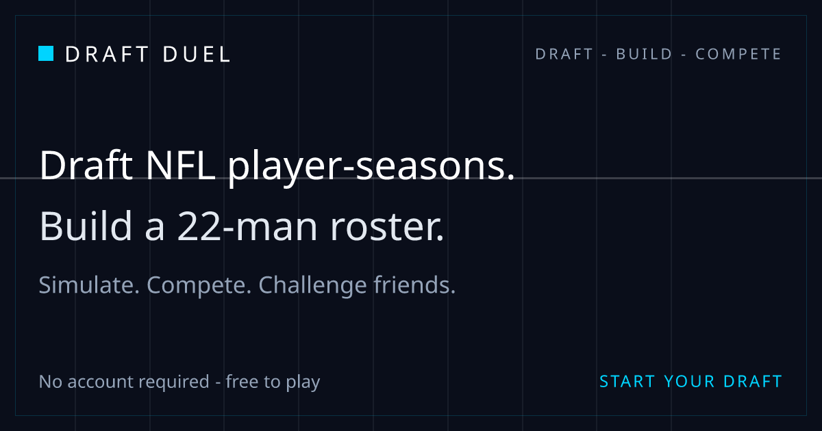 Draft Duel preview